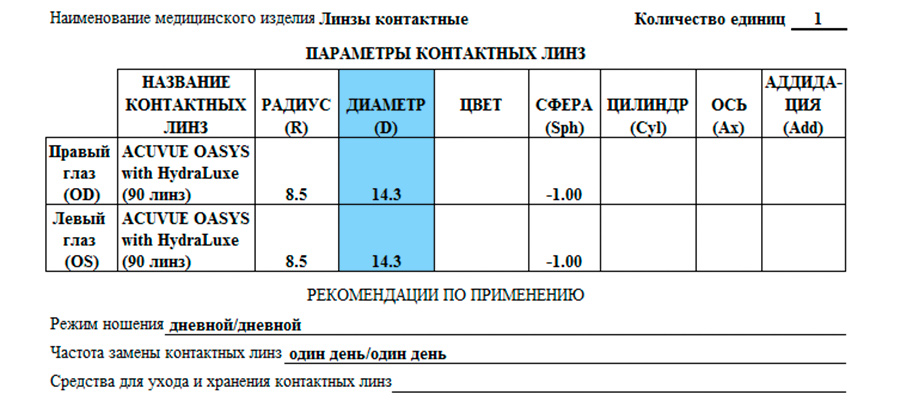 рецепт на контактные линзы