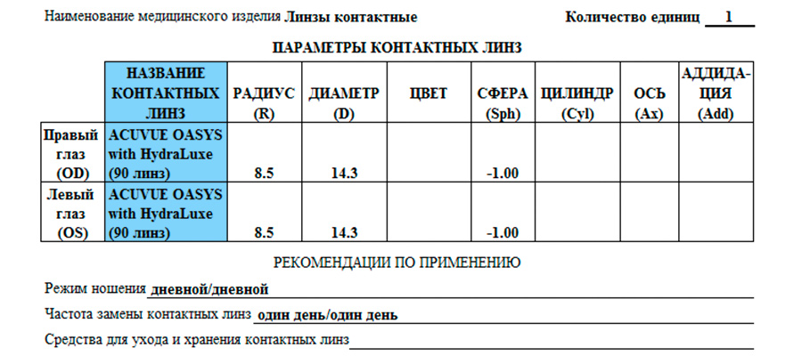 рецепт на контактные линзы