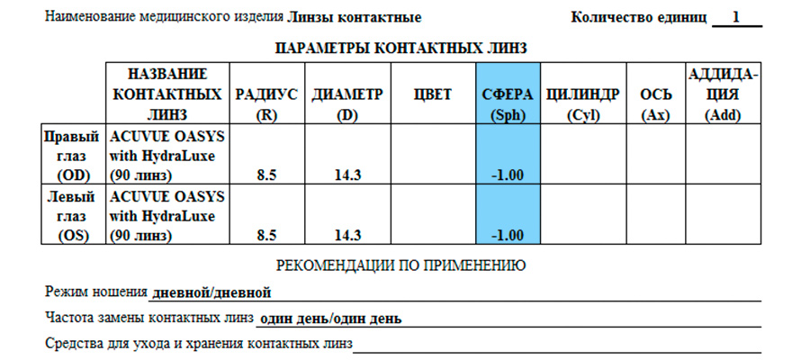 рецепт на контактные линзы