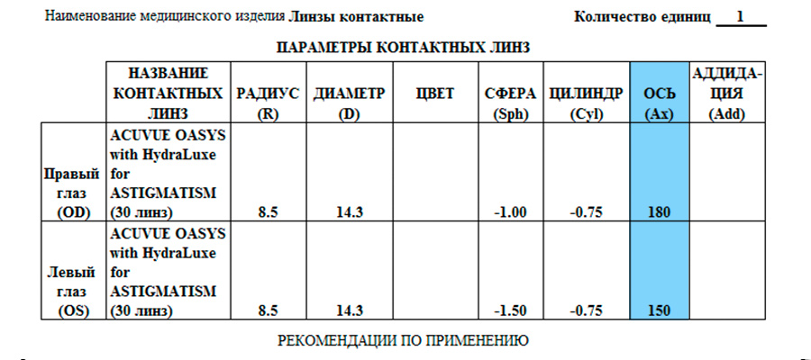 рецепт на контактные линзы