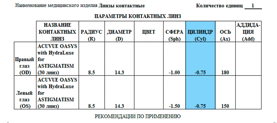 рецепт на контактные линзы