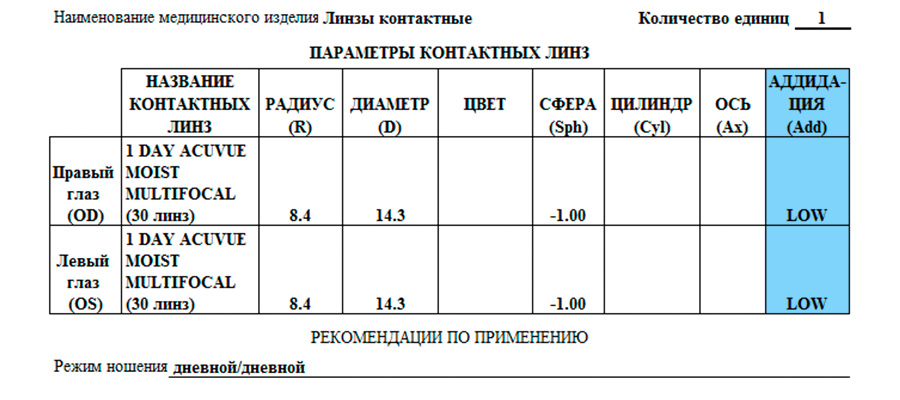 аддидация контактных линз