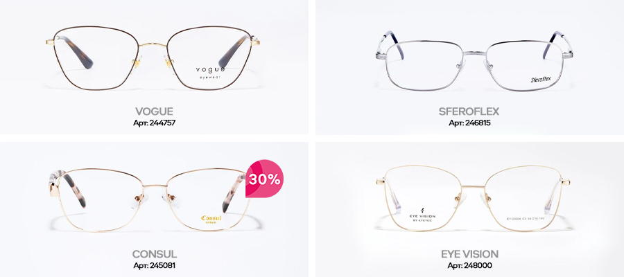 Как появились очки: экскурс в историю