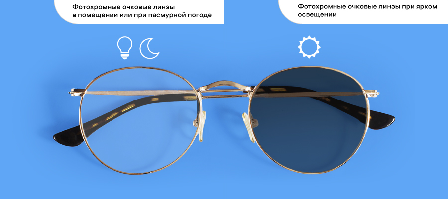 Очки для коррекции зрения