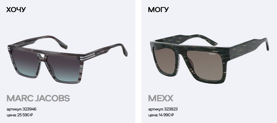 Хочу/могу: 7 дорогих солнцезащитных очков и их бюджетные аналоги