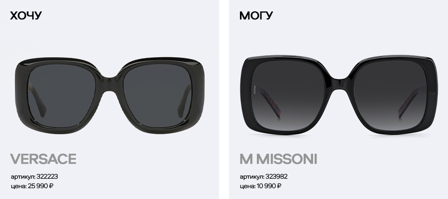 Хочу/могу: 7 дорогих солнцезащитных очков и их бюджетные аналоги