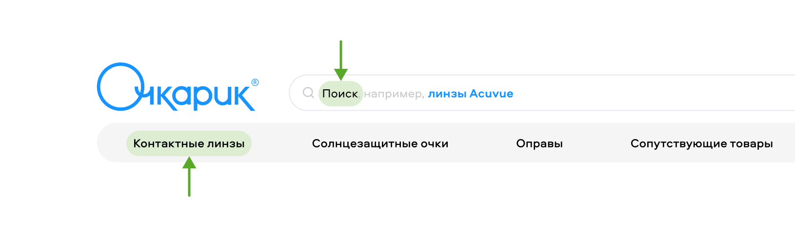 поиск кривизны контактных линз