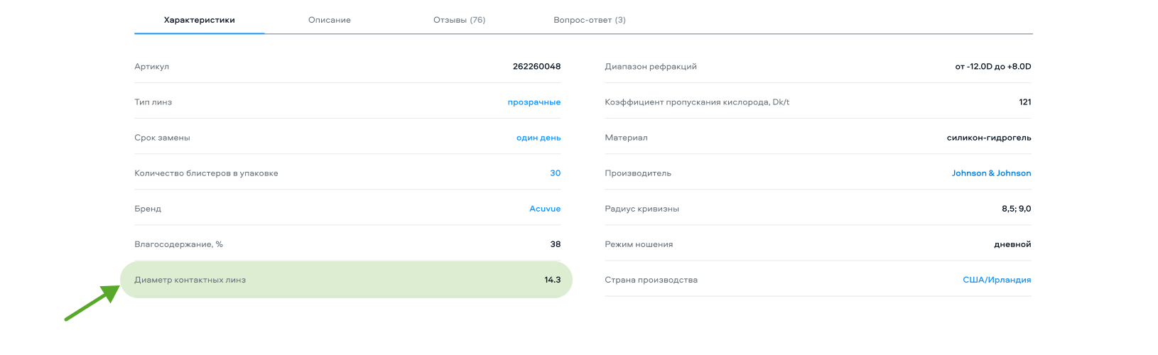 рецепт на контактные линзы