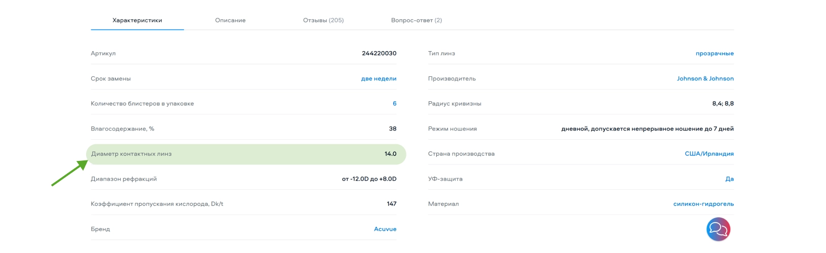 Как читать рецепт на контактные линзы: SPH, BC, DIA, CYL, AXIS