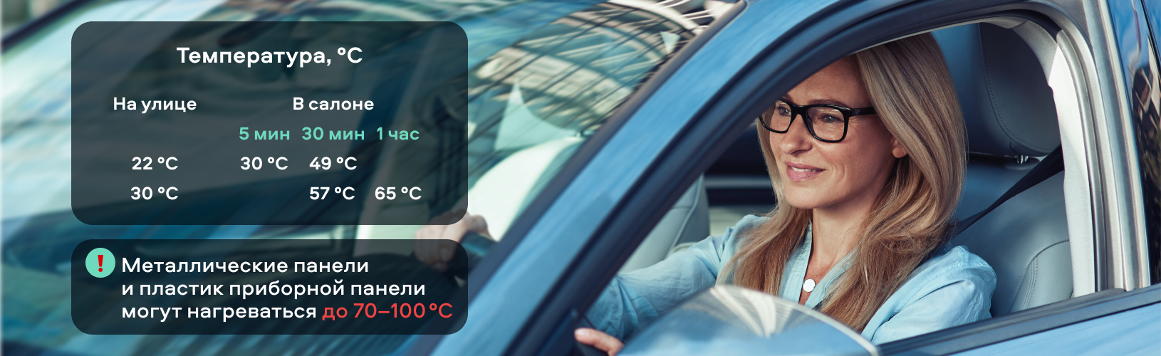 Почему очки нельзя оставлять внутри салона: температурный режим в автомобиле