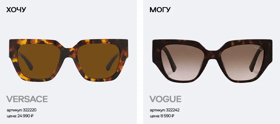 Хочу/могу: 7 дорогих солнцезащитных очков и их бюджетные аналоги