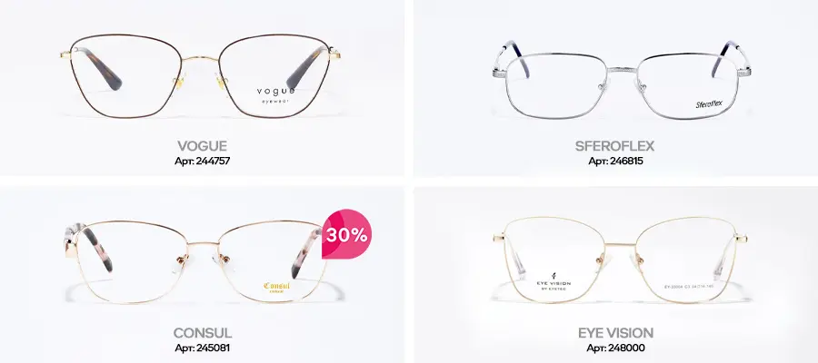 Как появились очки: экскурс в историю