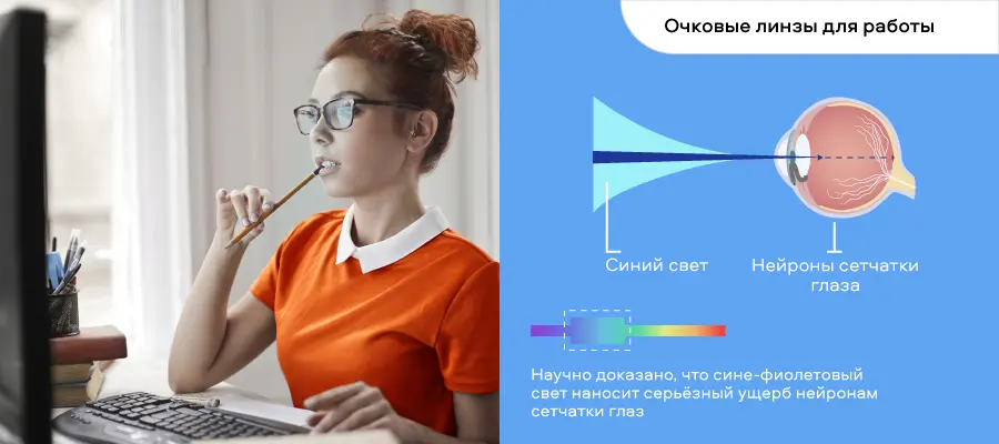 Очки для коррекции зрения Очки для коррекции зрения