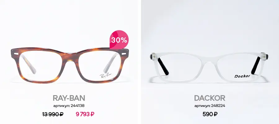 Идеальный макияж под любимые формы очков