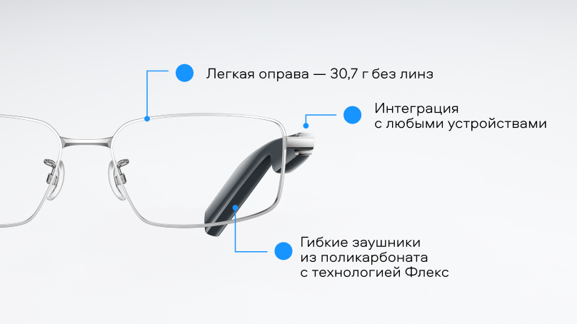 Оправа Superhexa Смарт аудио SS-0201GL SS0204CN silver