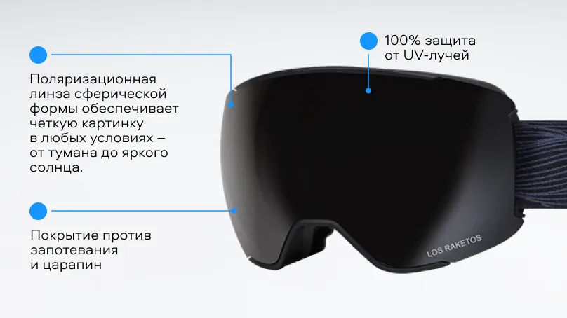 Солнцезащитные очки (горнолыжная маска) Los Raketos BANGER BLACK CHROM POLARISED 23000