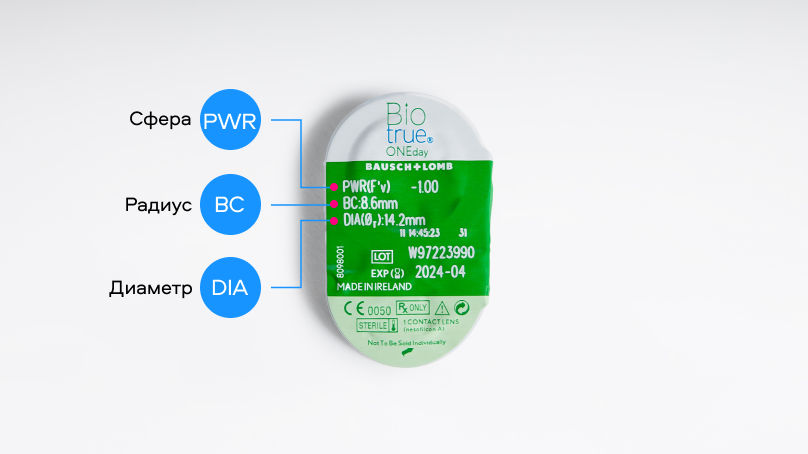 Biotrue ONEday (90 линз)