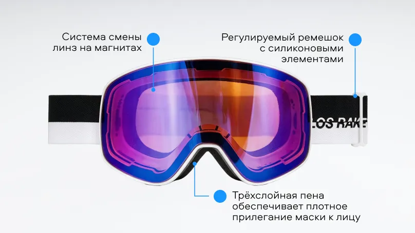 Солнцезащитные очки (горнолыжная маска) Los Raketos ELEMENT 2.0 WARM BLUE 22607