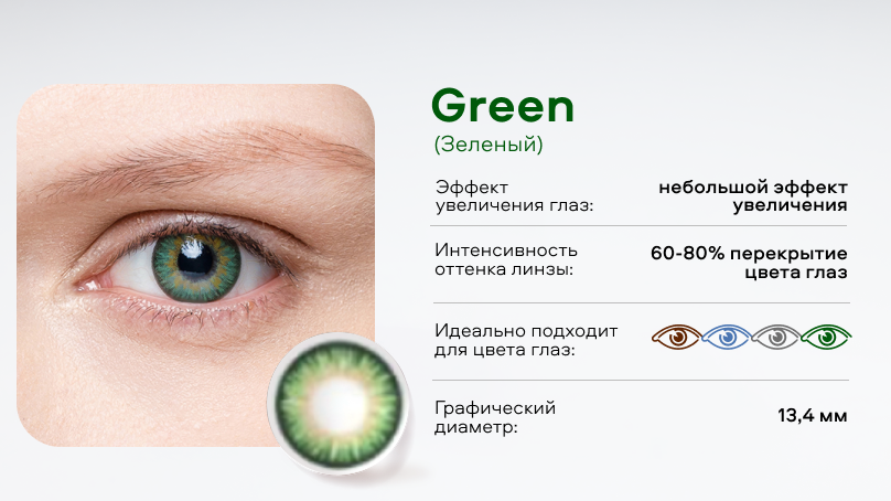 Цветные линзы Офтальмикс Баттерфляй One Month без диоптрий (2 шт.)