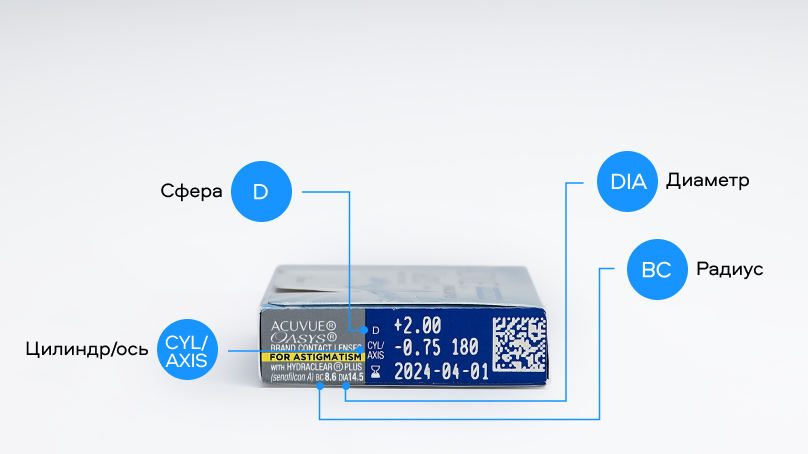 ACUVUE OASYS for Astigmatism with Hydraclear Plus (6 линз)