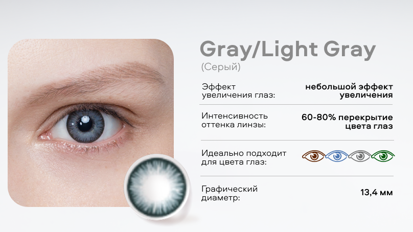 Цветные линзы Офтальмикс Баттерфляй One Day (2 шт.)