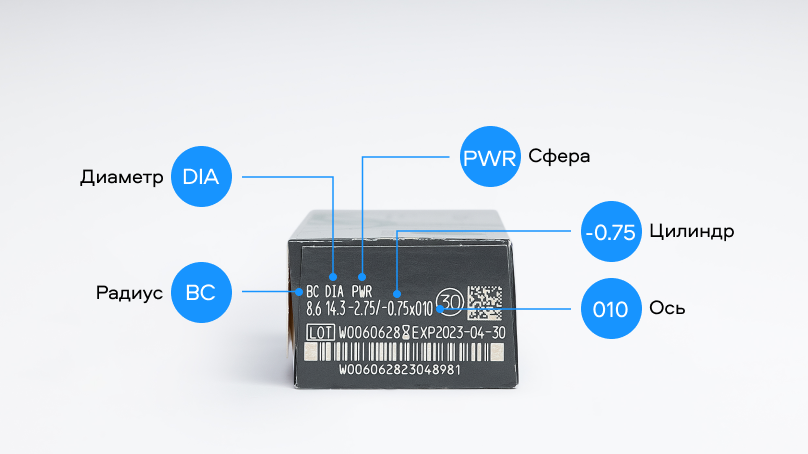 Clariti 1 day toric (30 линз)