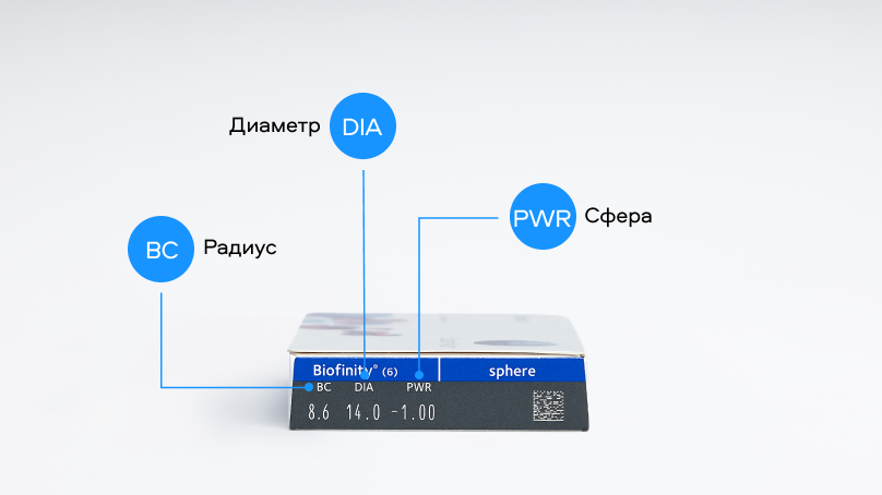 Biofinity (6 линз)