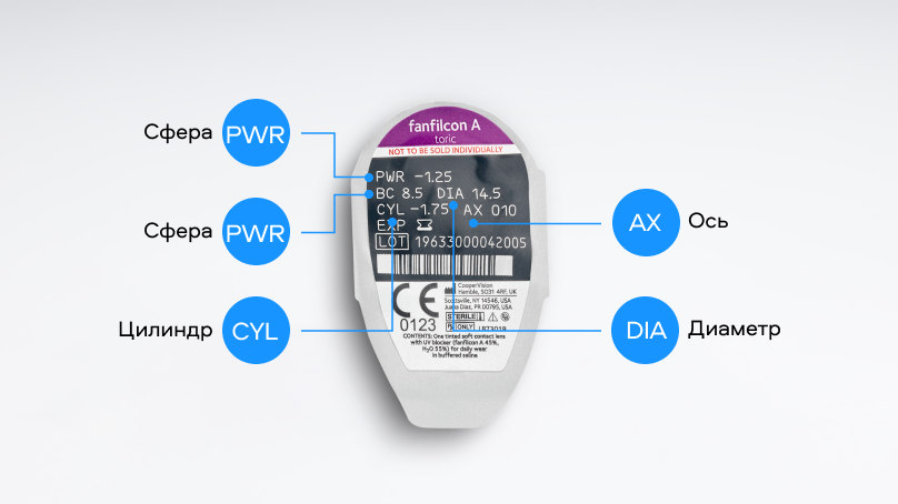 Avaira Vitality toric (6 линз)