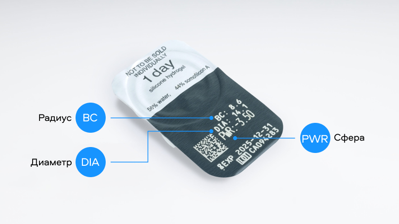 Clariti 1 day (90 линз)