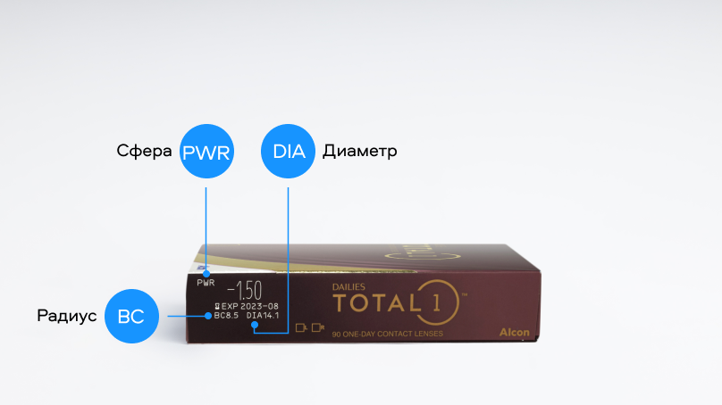 Dailies Total 1 (90 линз)
