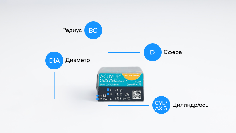 ACUVUE OASYS with HydraLuxe for ASTIGMATISM (30 линз)