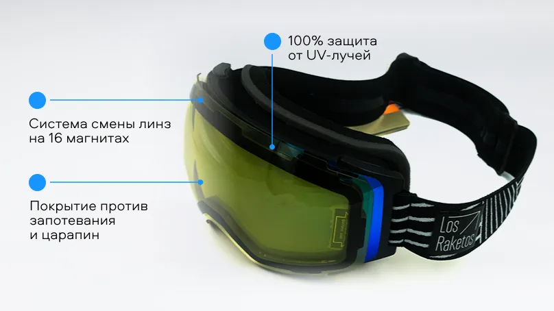 Солнцезащитные очки (горнолыжная маска) Los Raketos NIKRON BLUE 21122
