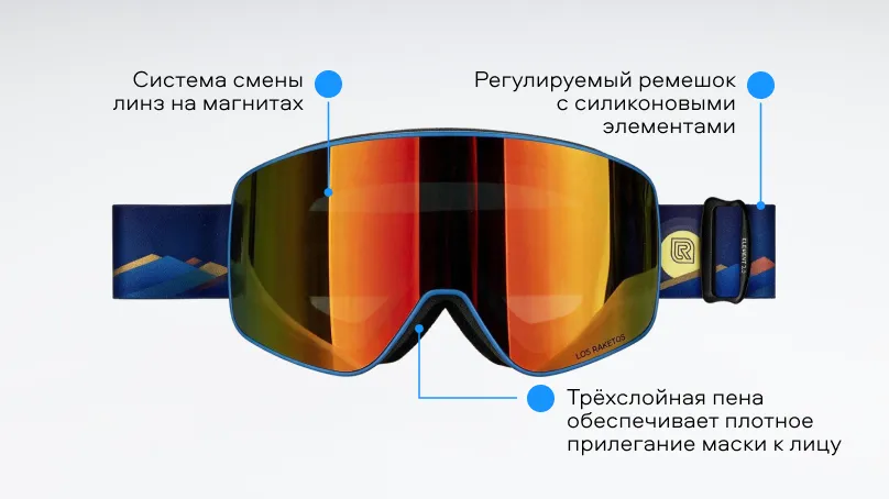 Солнцезащитные очки (горнолыжная маска) Los Raketos ELEMENT 2.0 RED CHROM 22600
