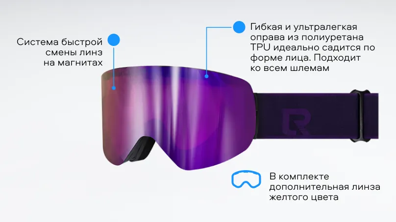 Солнцезащитные очки (горнолыжная маска) Los Raketos FLUCK VIVID VIOLET CHROM 22800