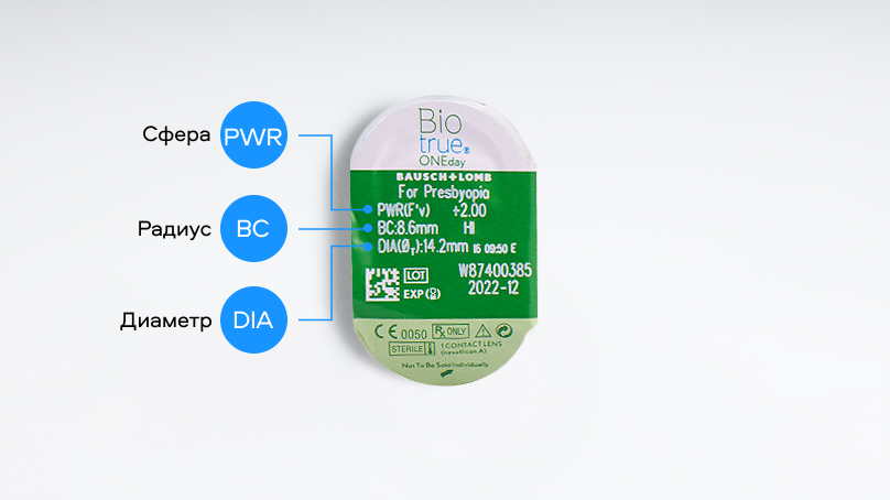 Biotrue ONEday for Presbyopia (30 линз)