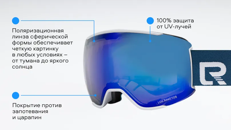 Солнцезащитные очки (горнолыжная маска) Los Raketos BANGER BLUE CHROM POLARISED 23002