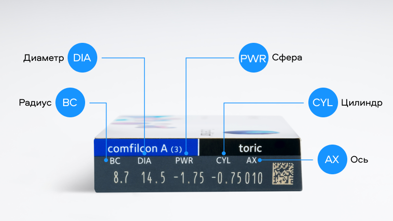 Biofinity XR Toric (3 линзы)