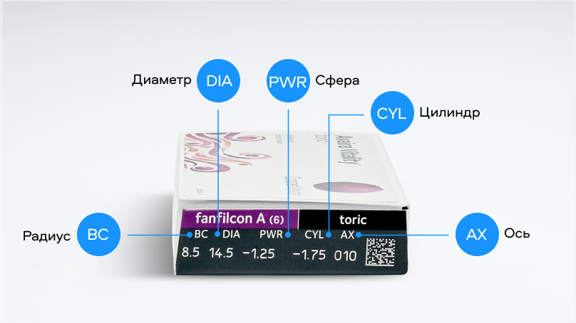 Avaira Vitality toric (6 линз)