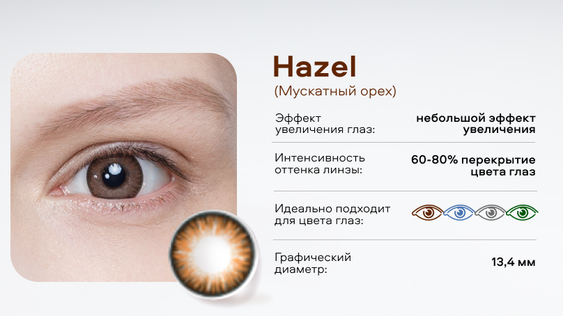 Цветные линзы Офтальмикс Баттерфляй One Day (2 шт.)