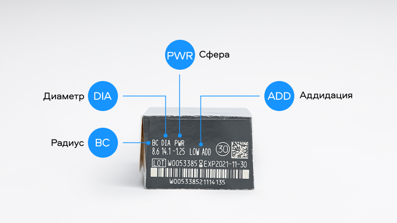 Clariti 1 day multifocal (30 линз)