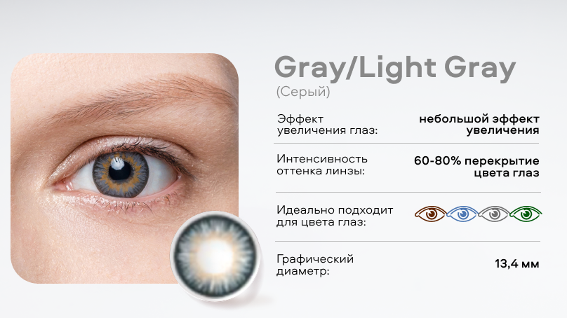 Цветные линзы Офтальмикс Баттерфляй One Month без диоптрий (2 шт.)