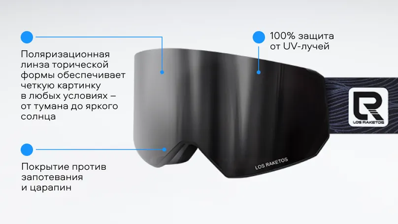 Солнцезащитные очки (горнолыжная маска) Los Raketos DOFFER BLACK CHROM 23100