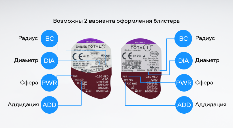 Dailies Total 1 Multifocal (30 линз)
