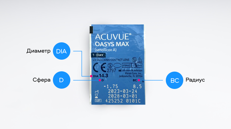 ACUVUE OASYS MAX 1-Day (30 линз)
