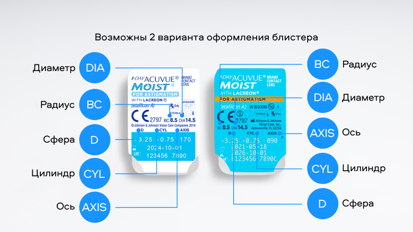 1 DAY ACUVUE MOIST for ASTIGMATISM (30 линз)