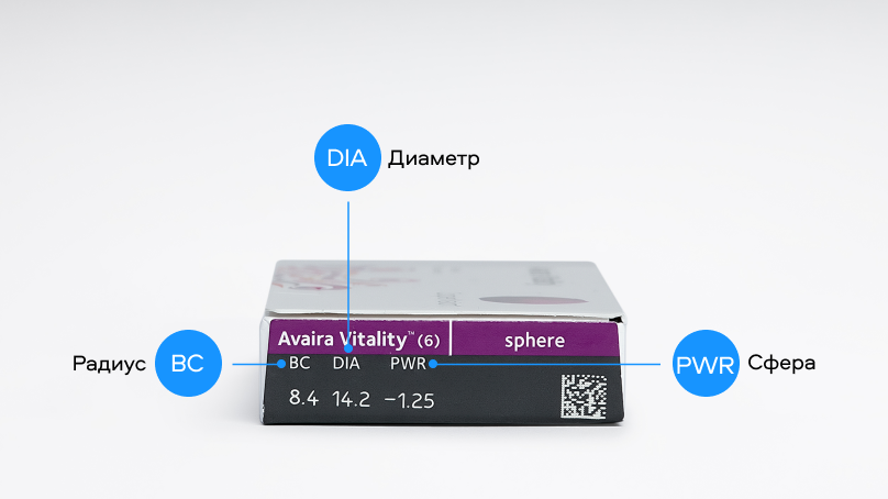 Avaira Vitality (6 линз)