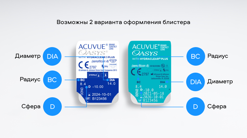 ACUVUE OASYS  with HYDRACLEAR PLUS (6 линз)