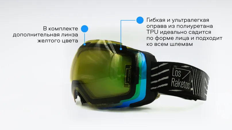 Солнцезащитные очки (горнолыжная маска) Los Raketos NIKRON BLUE 21122