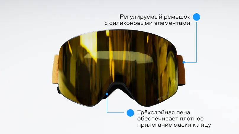 Солнцезащитные очки (горнолыжная маска) Los Raketos ELEMENT 2.0 GOLD 22609