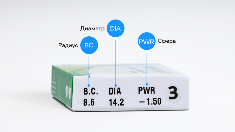 Optosoft Biovision (3 линзы)